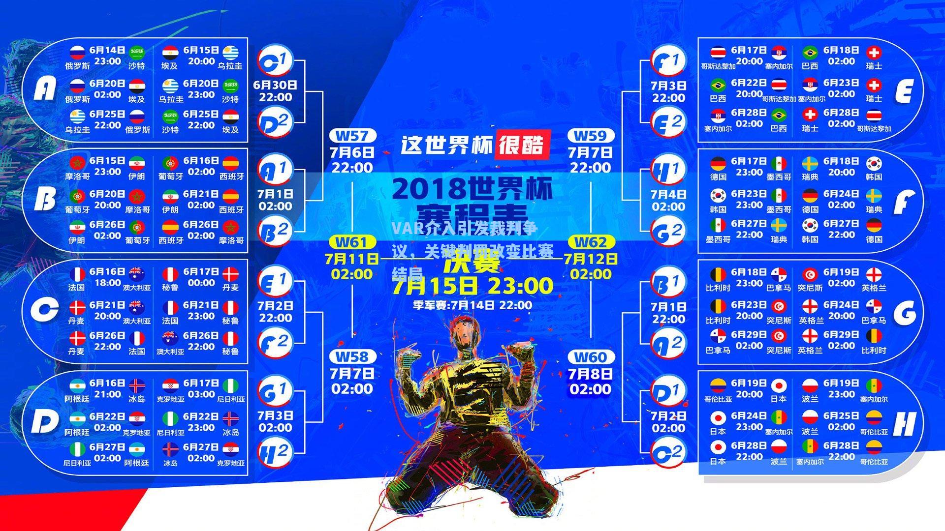 VAR介入引发裁判争议，关键判罚改变比赛结局