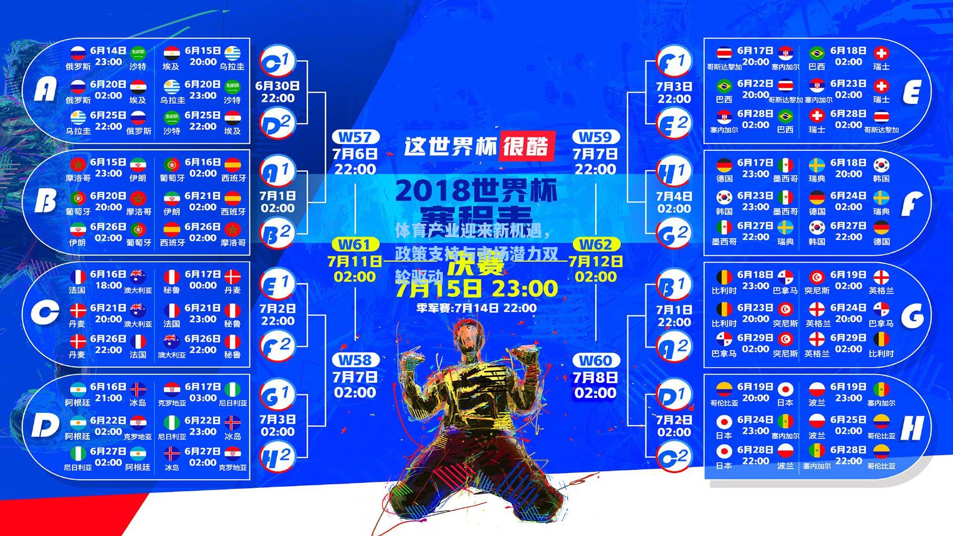 体育产业迎来新机遇，政策支持与市场潜力双轮驱动