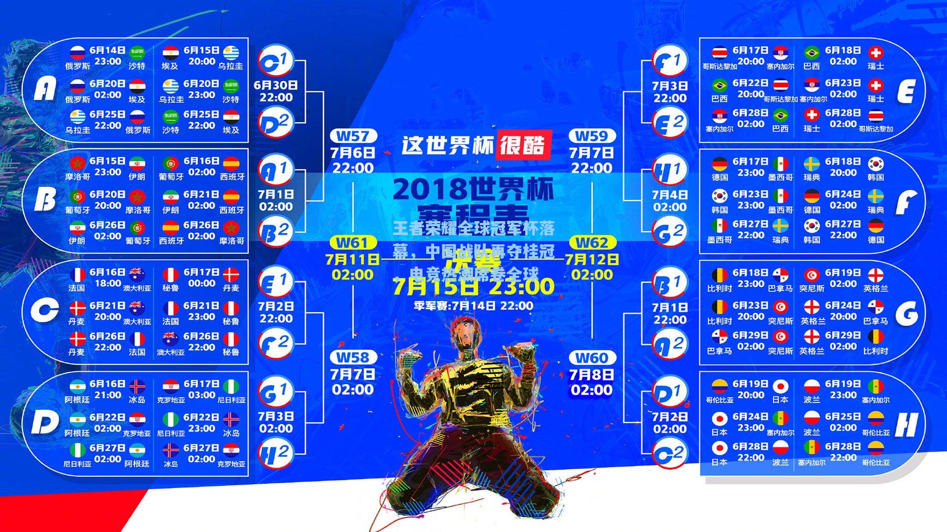 王者荣耀全球冠军杯落幕，中国战队再夺桂冠，电竞热潮席卷全球